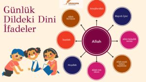 Gunluk-Dildeki-Dini-Ifadeler-pdf-300x169 Günlük Dildeki Dini İfadeler