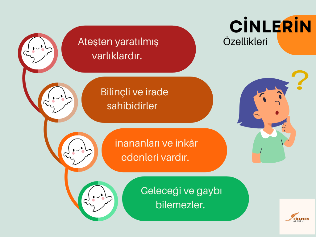 cinlerin-ozellikleri Melekler ve Cinlerin Özellikleri- Karşılaştırmaları