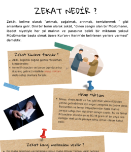 zekat-resims-258x300 Zekat ve Sadaka