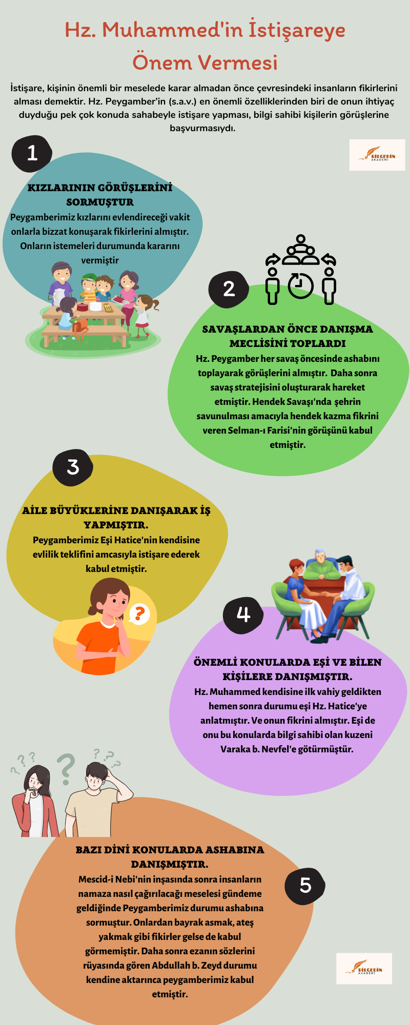 34.-unite-Hz.-Muhammed 8.Sınıf 4. Ünite "Hz. Muhammed'in (sav) Örnekliği