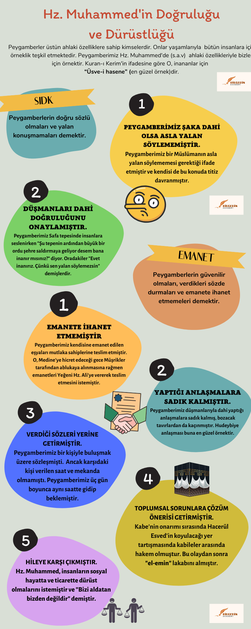 4.-unite-Hz.-Muhammed 8.Sınıf 4. Ünite "Hz. Muhammed'in (sav) Örnekliği