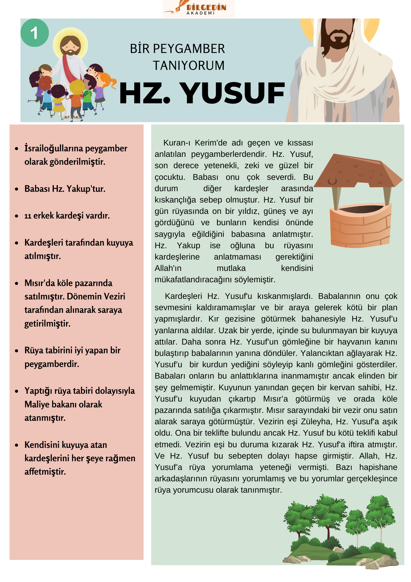 5 8. Sınıf 3. Ünite Bir Peygamber Tanıyorum: Hz. Yusuf