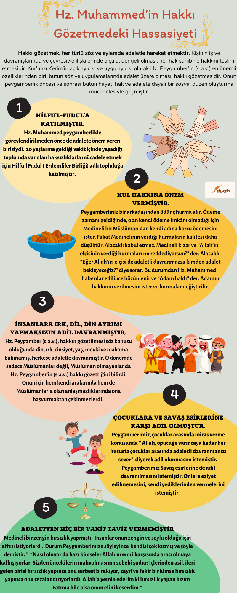 54.-unite-Hz.-Muhammed 8.Sınıf 4. Ünite "Hz. Muhammed'in (sav) Örnekliği