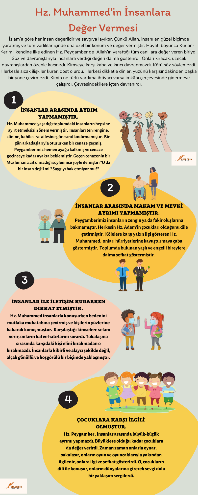 64.-unite-Hz.-Muhammed 8.Sınıf 4. Ünite "Hz. Muhammed'in (sav) Örnekliği