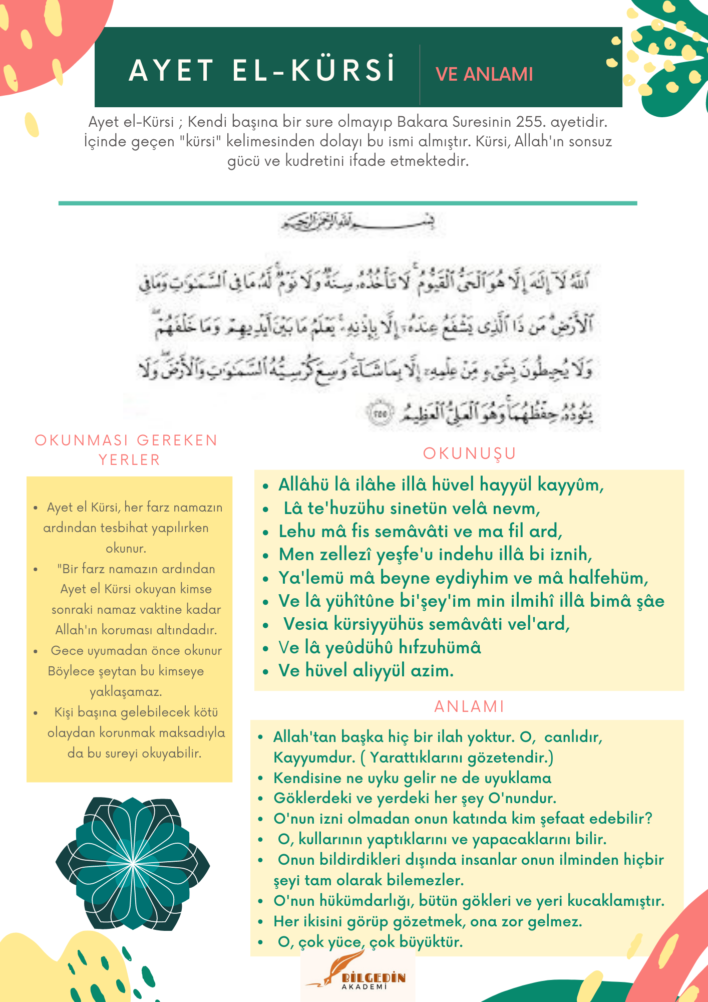 ayetel-kursi 8. Sınıf 1. Ünite " Ayet el- Kürsi ve Anlamı"