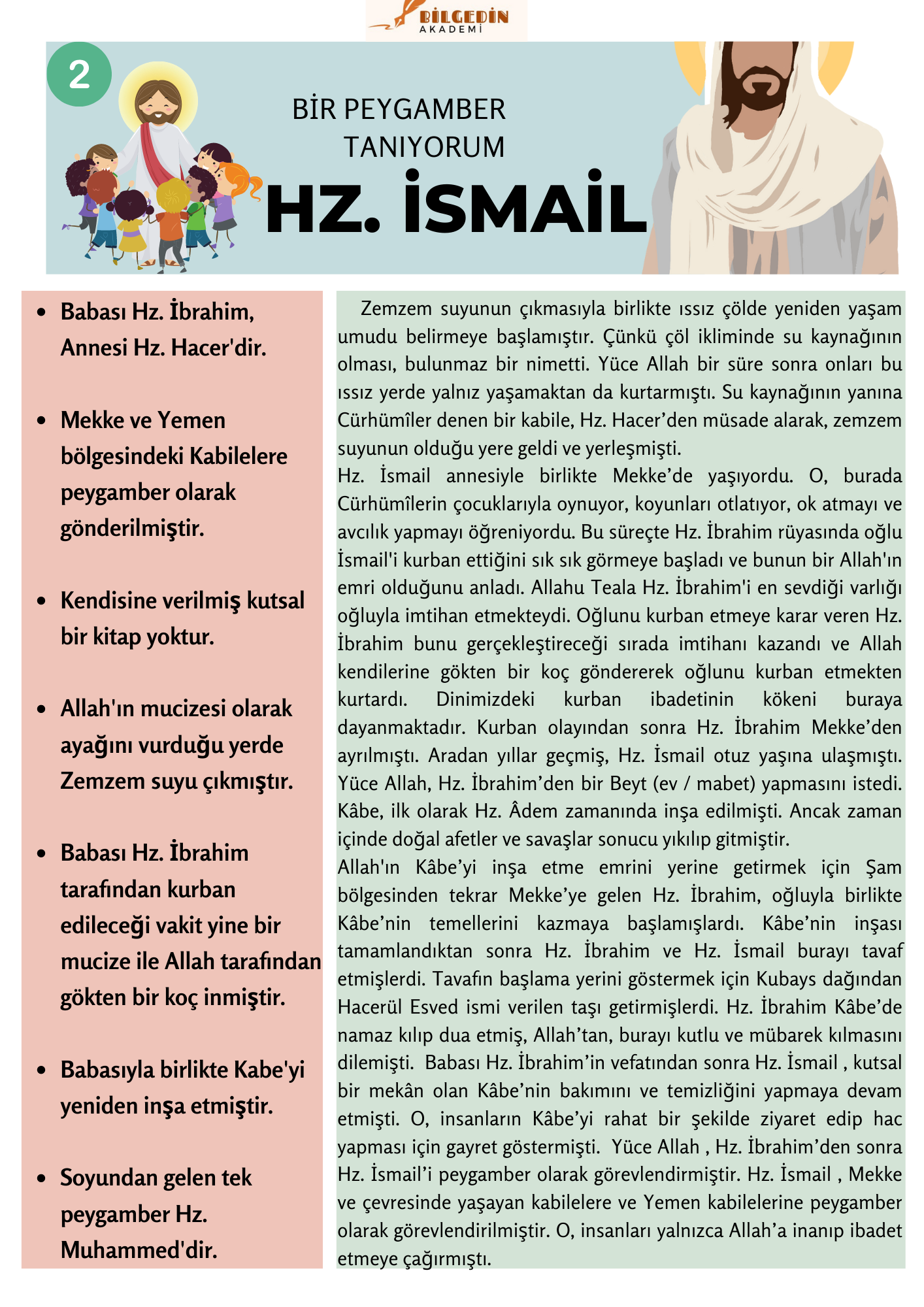 6 7. Sınıf 2. Ünite "Bir Peygamber Tanıyorum Hz. İsmail"