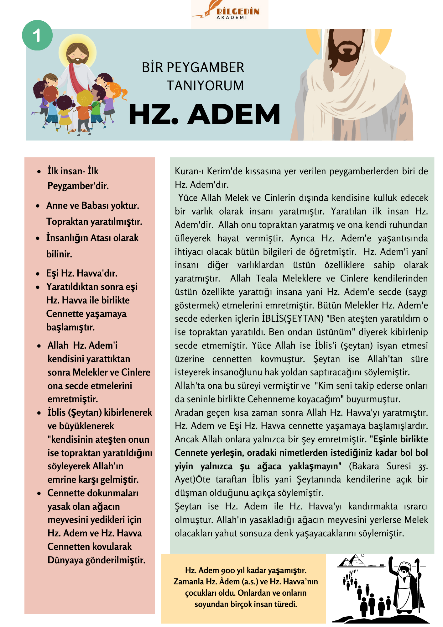 2 6. Sınıf 1.Ünite Bir Peygamber Tanıyorum Hz. Adem