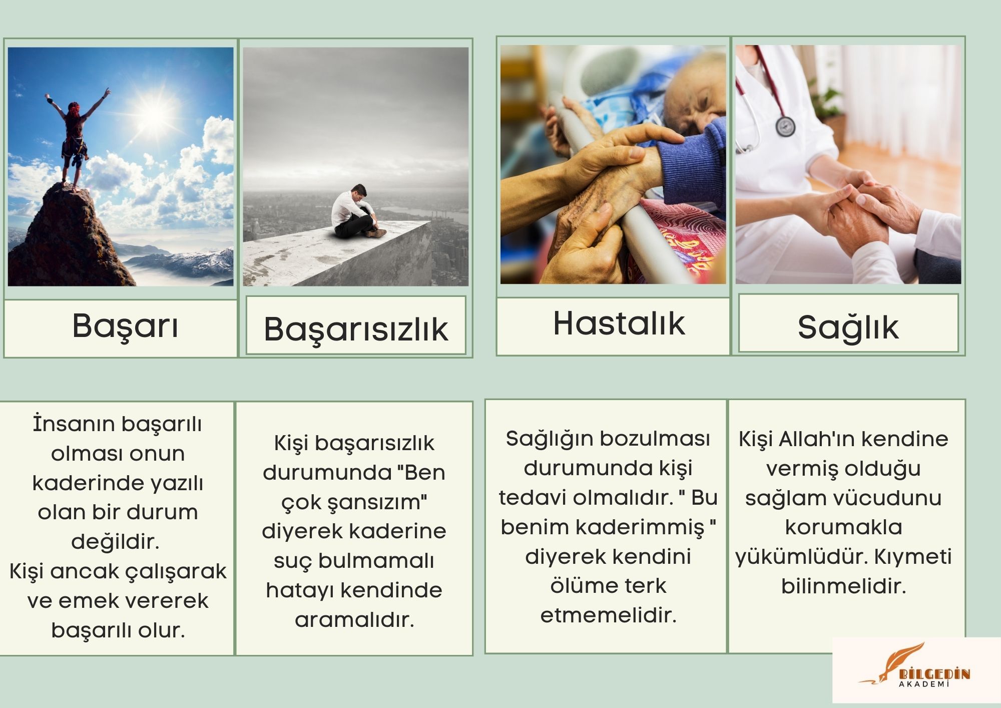 3 8. Sınıf "Konu Kavrama Kartları"