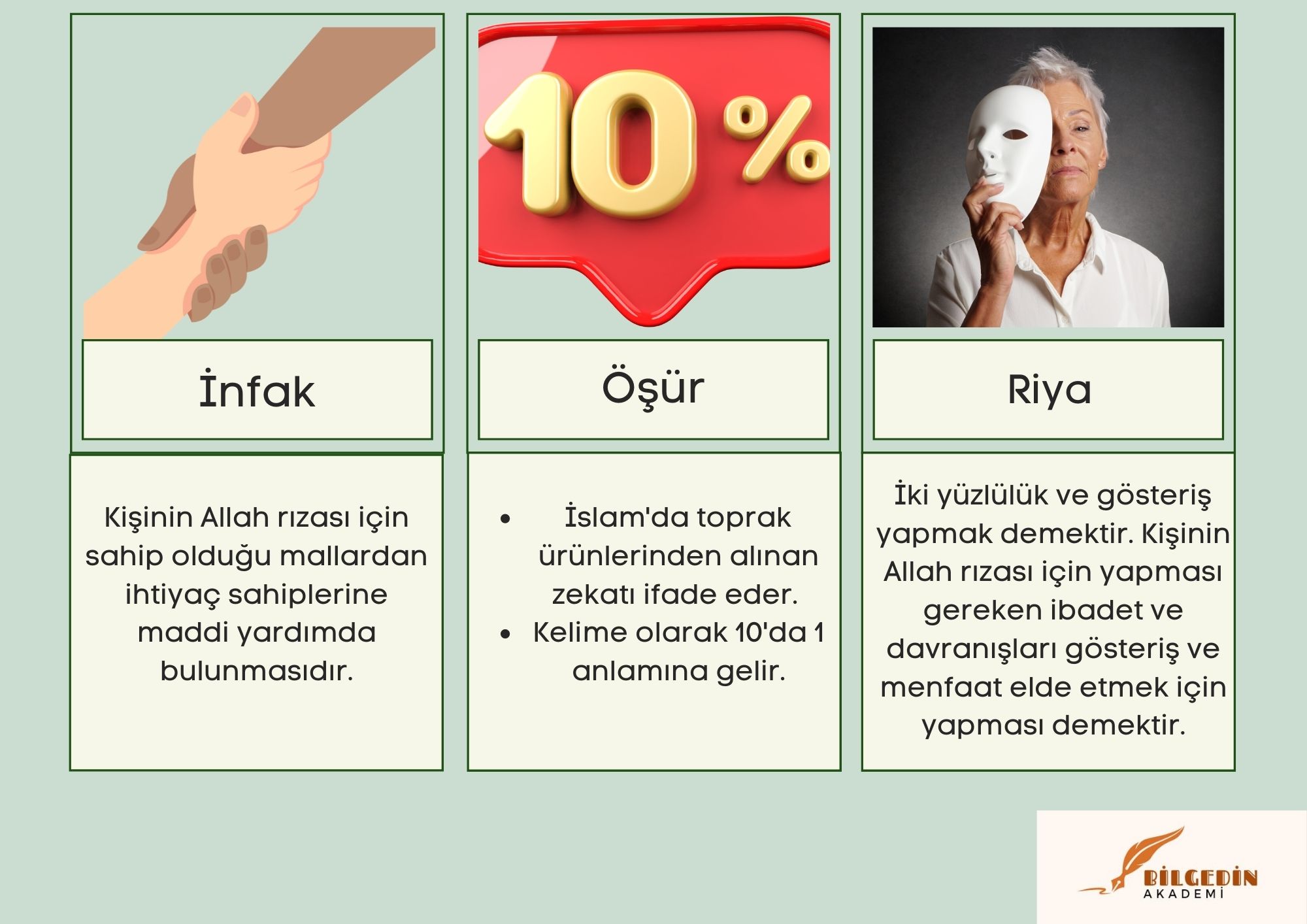 9 8. Sınıf "Konu Kavrama Kartları"