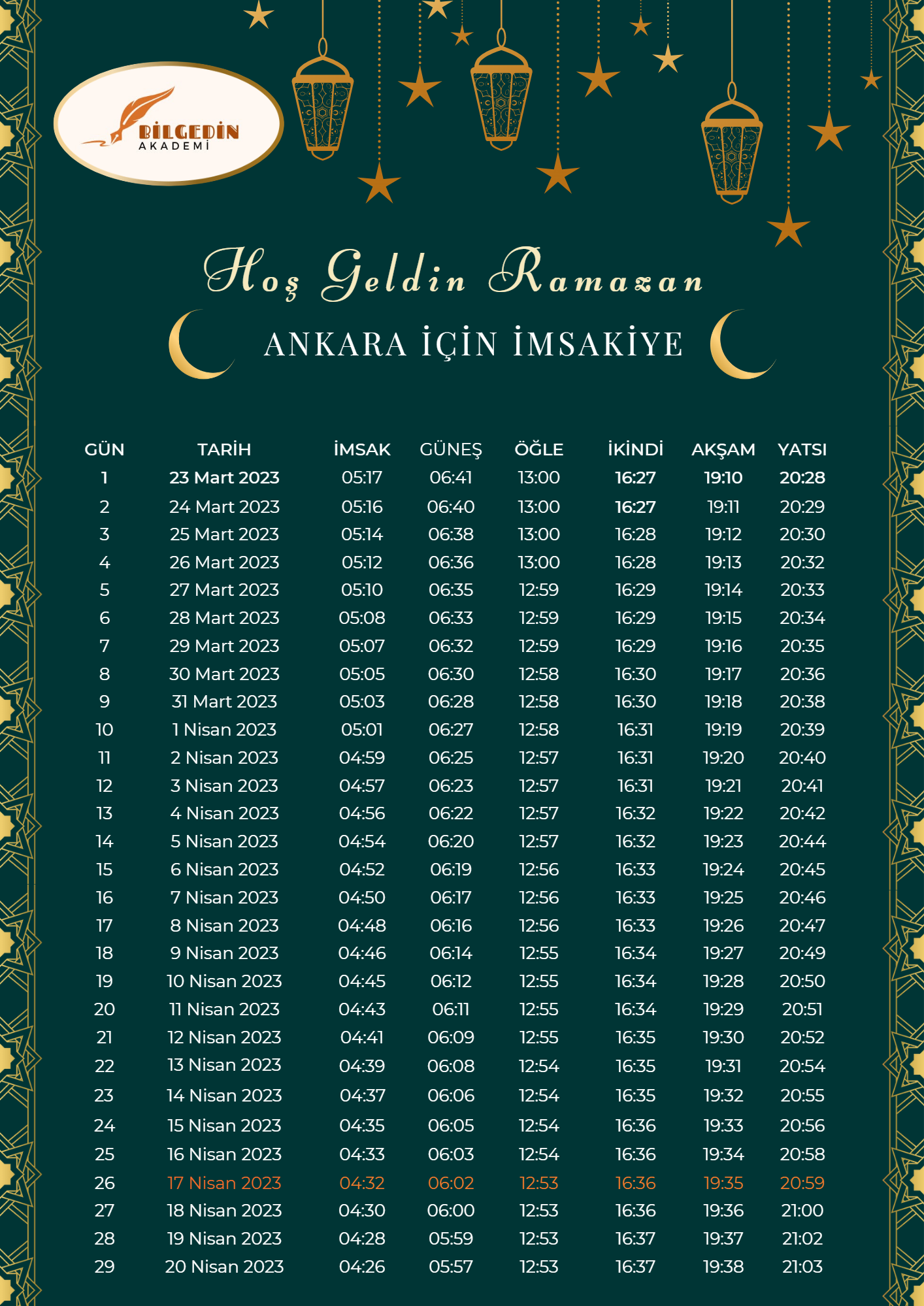 1-1 HOŞGELDİN YA ŞEHR-İ RAMAZAN
