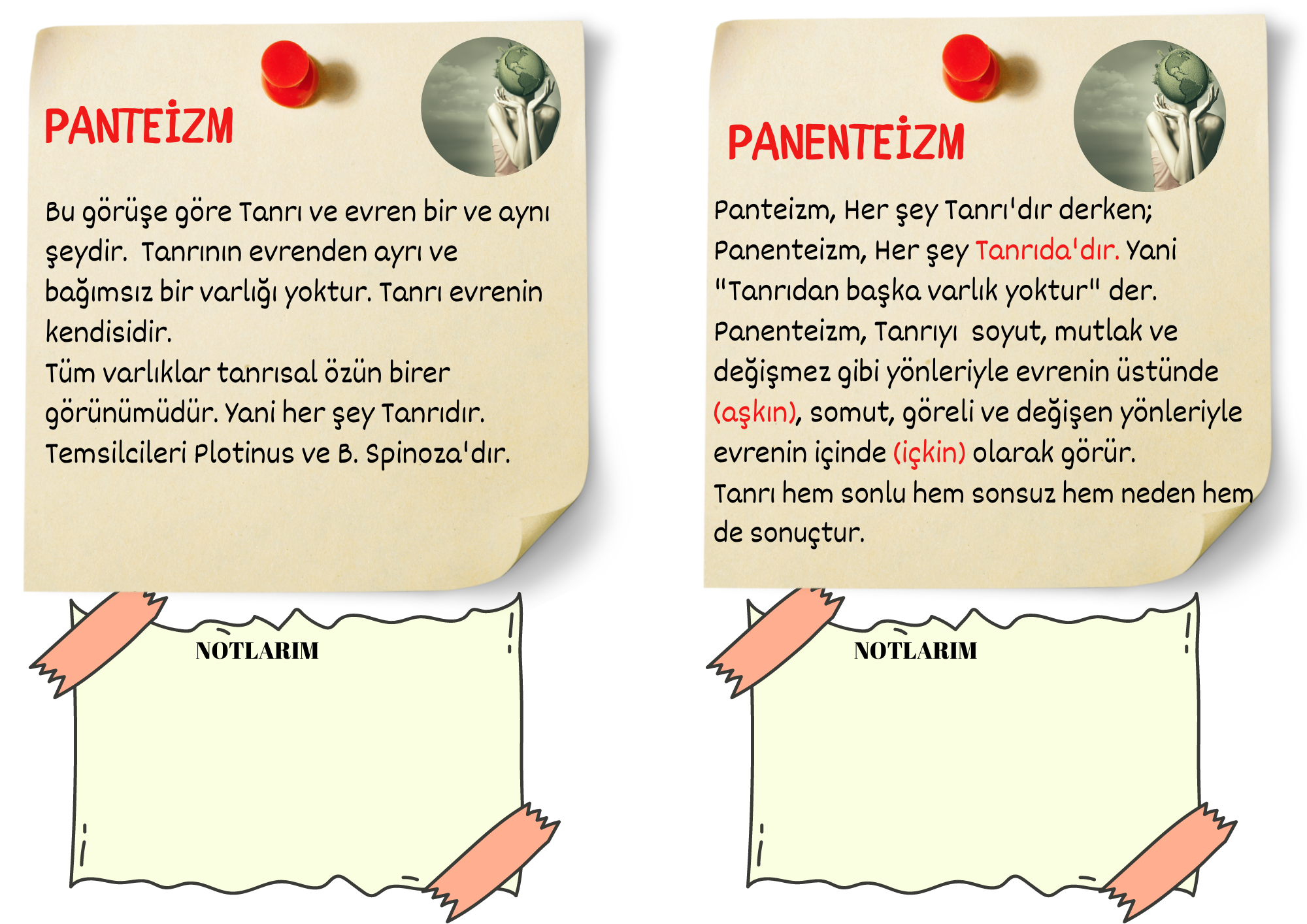2-1 ÖABT TANRI TASAVVURLARI