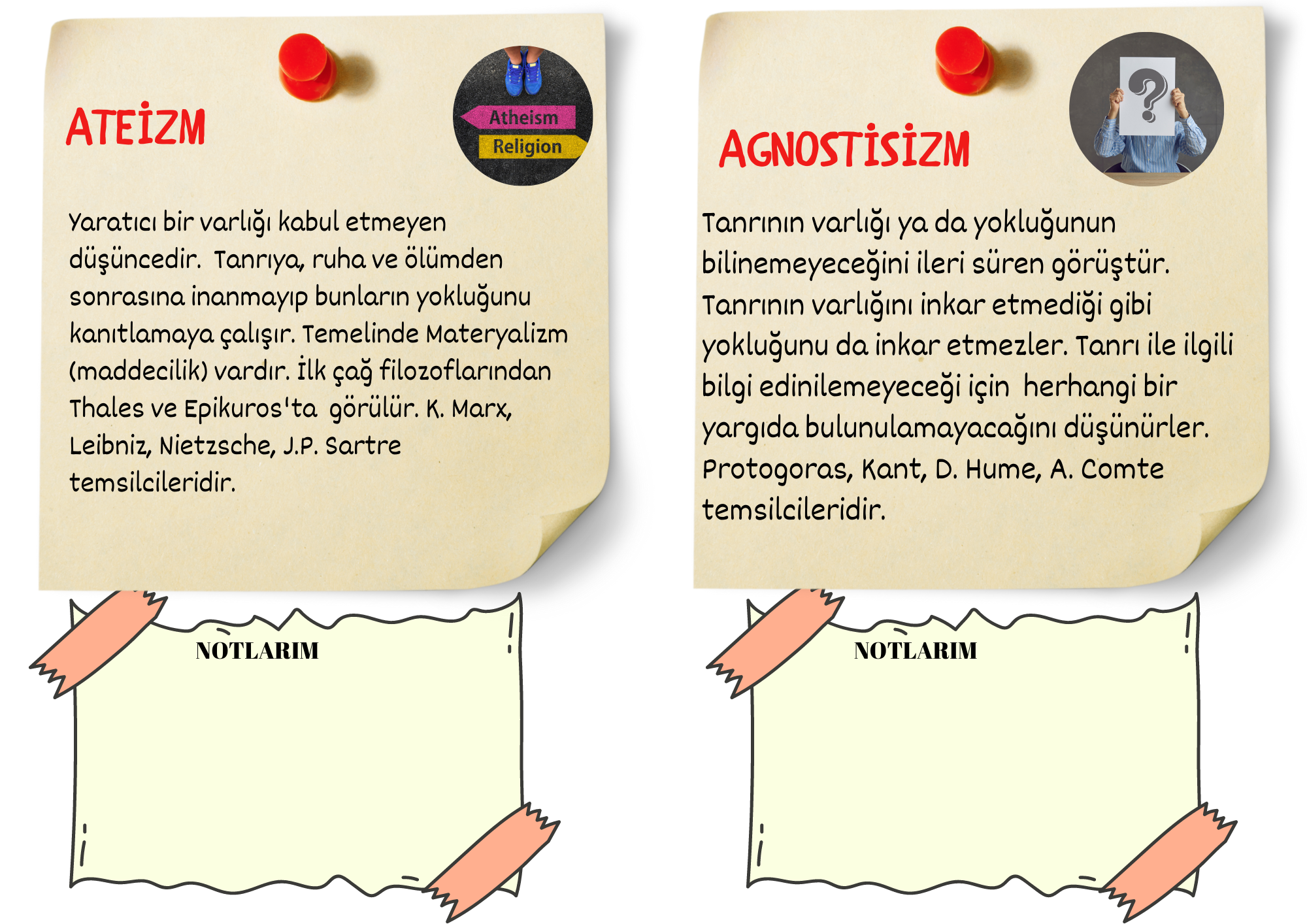 3-1 ÖABT TANRI TASAVVURLARI