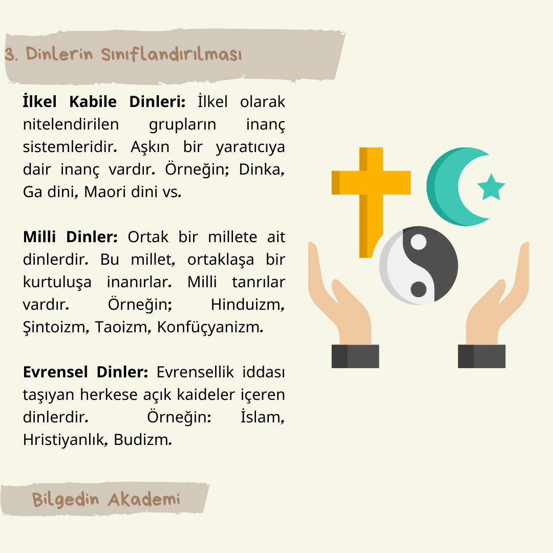 12 Dinler Tarihi Ders Notu 2