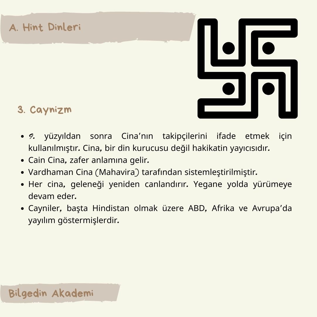 80 KPSS ÖABT DİNLER TARİHİ DERS NOTU