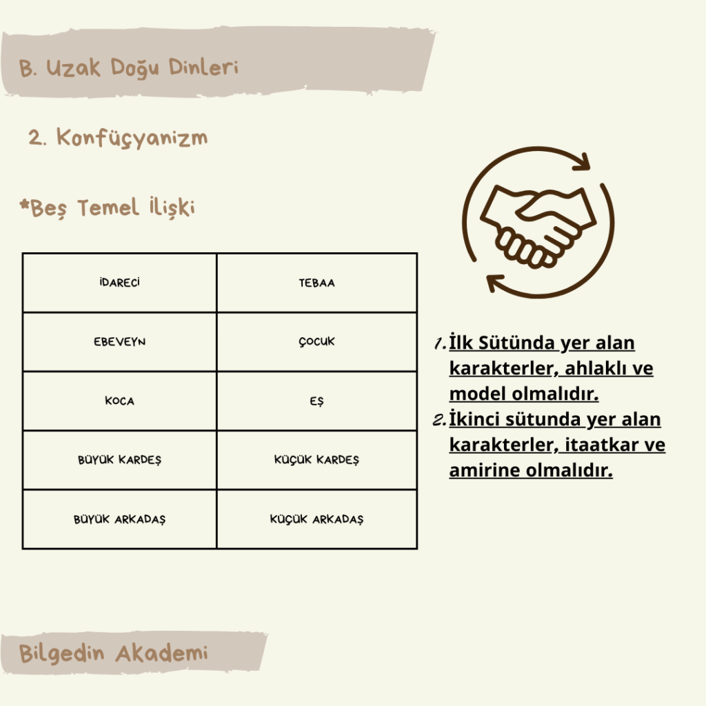 103-1024x1024 KPSS ÖABT DİNLER TARİHİ DERS NOTU