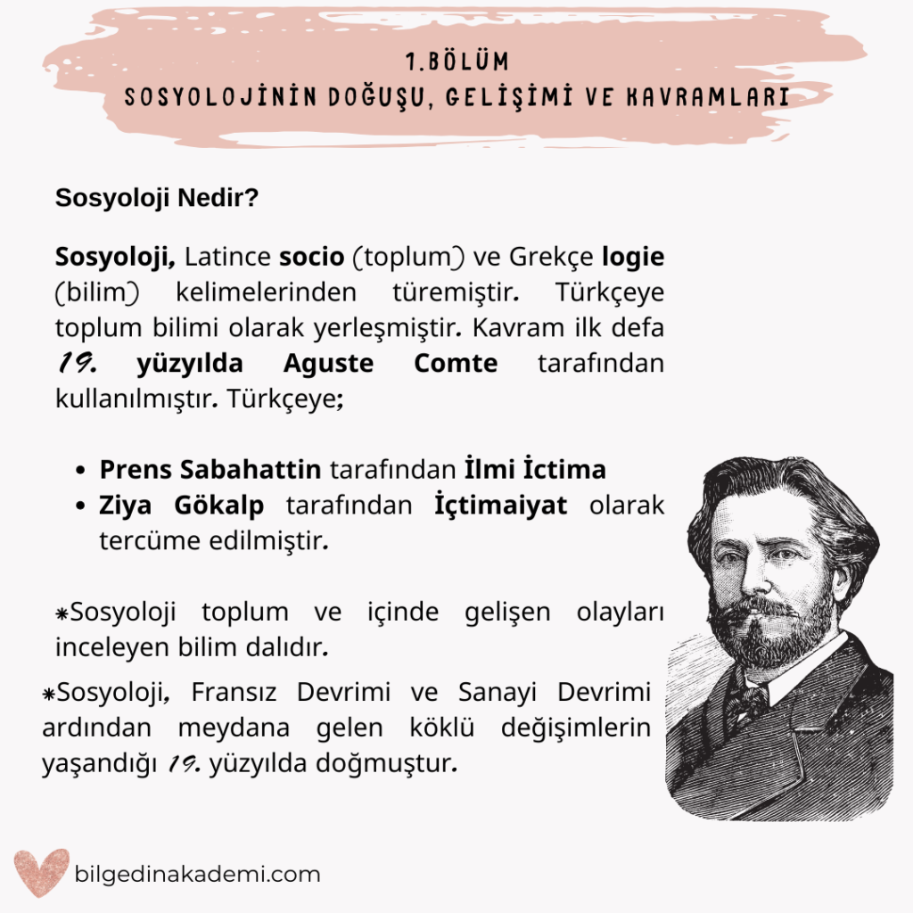 3-1-1024x1024 KPSS ÖABT Din Sosyolojisi Notu