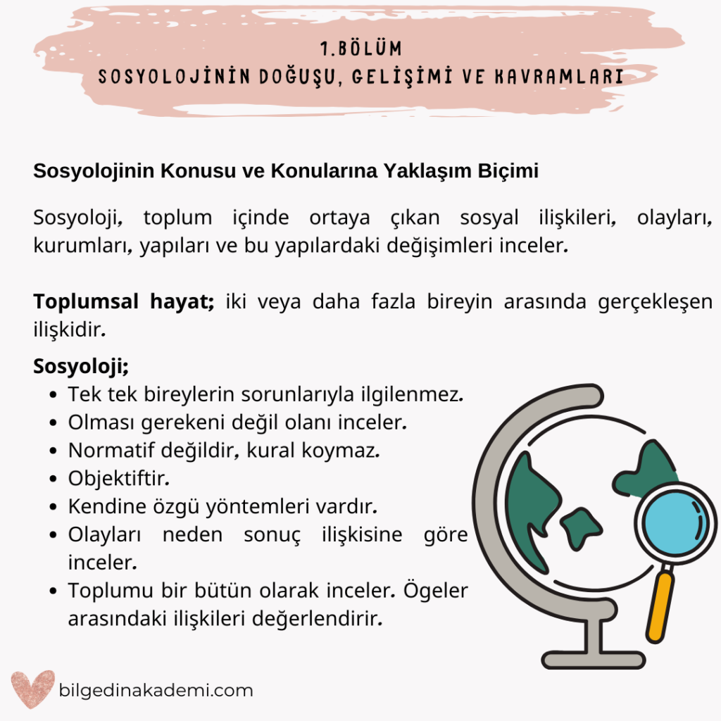 4-1-1024x1024 KPSS ÖABT Din Sosyolojisi Notu