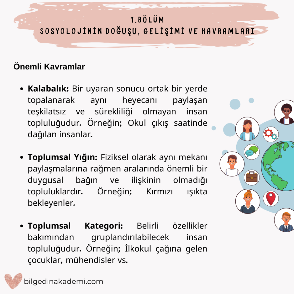 5-2-1024x1024 KPSS ÖABT Din Sosyolojisi Notu